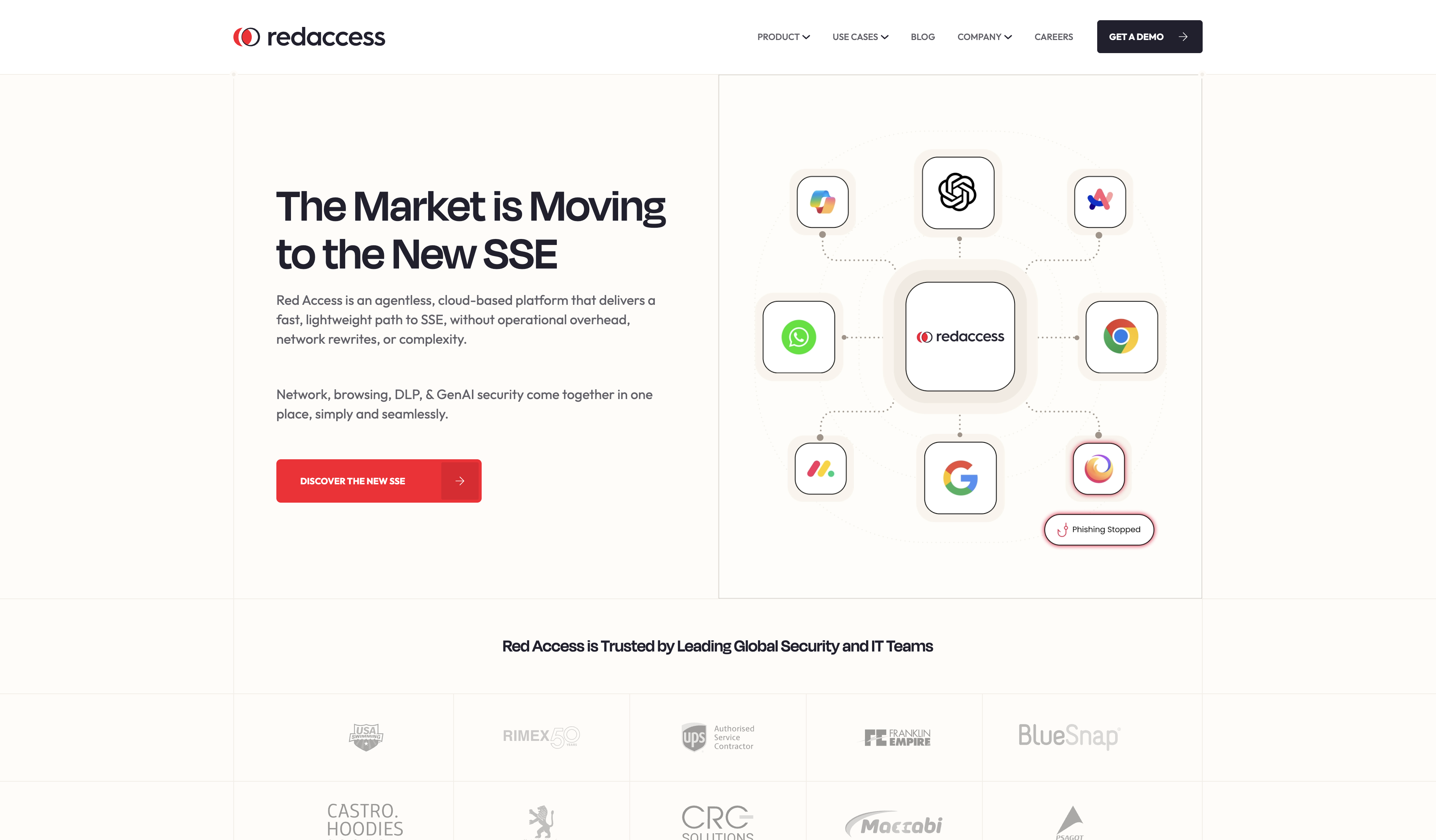 RedAccess screenshot